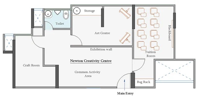 Newton Homes
